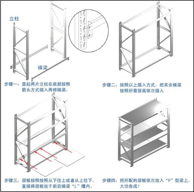 货架的安装步骤.jpg 货架的安装步骤.jpg
